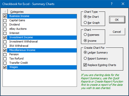 Summary Chart Dialog Box