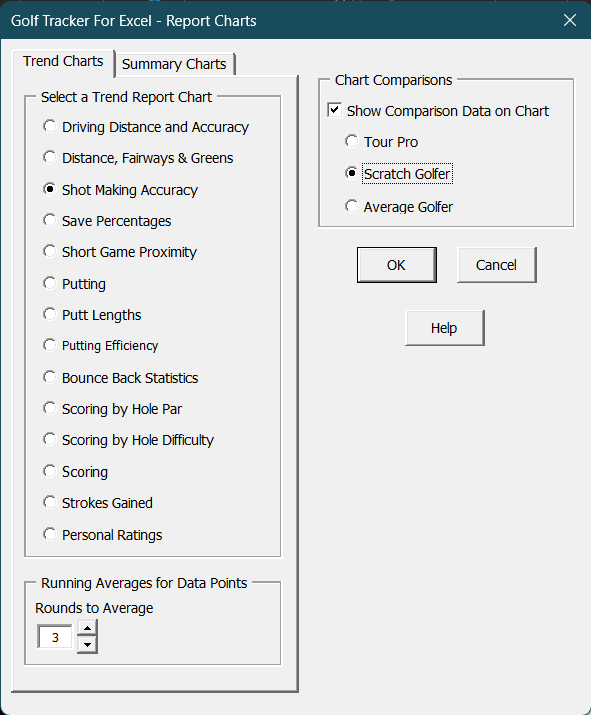 Trend Chart Form