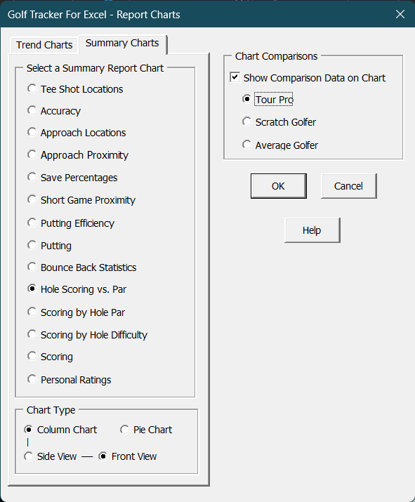 Summary Chart Form