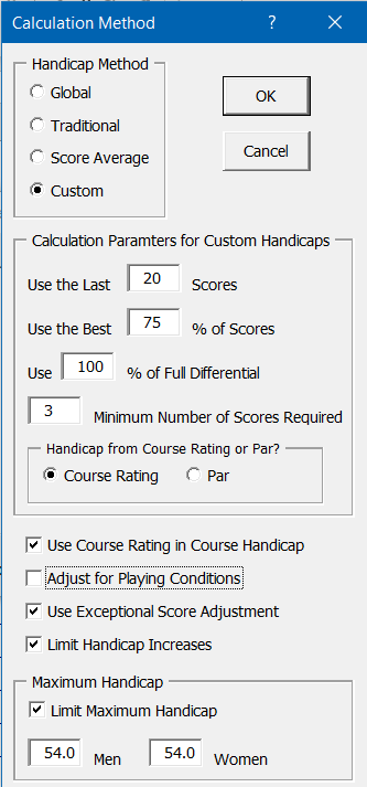 Handicap Calculation Method