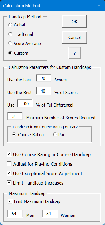 Handicap Calculation Method